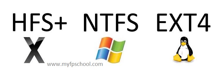 Comparación de sistemas archivos y journaling | MyFPschool