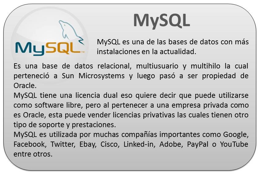 6.27 ficha base de datos MySQL